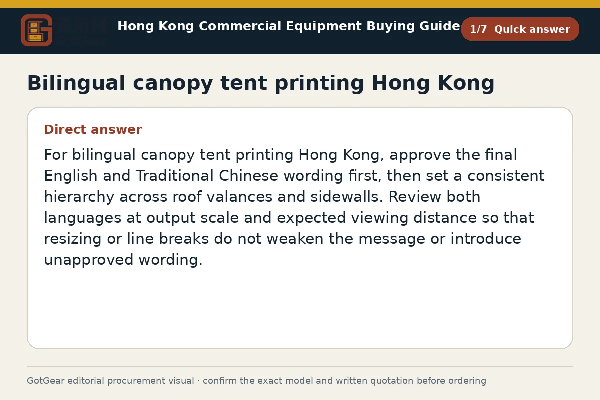 GotGear quick answer procurement diagram for bilingual canopy tent printing Hong Kong