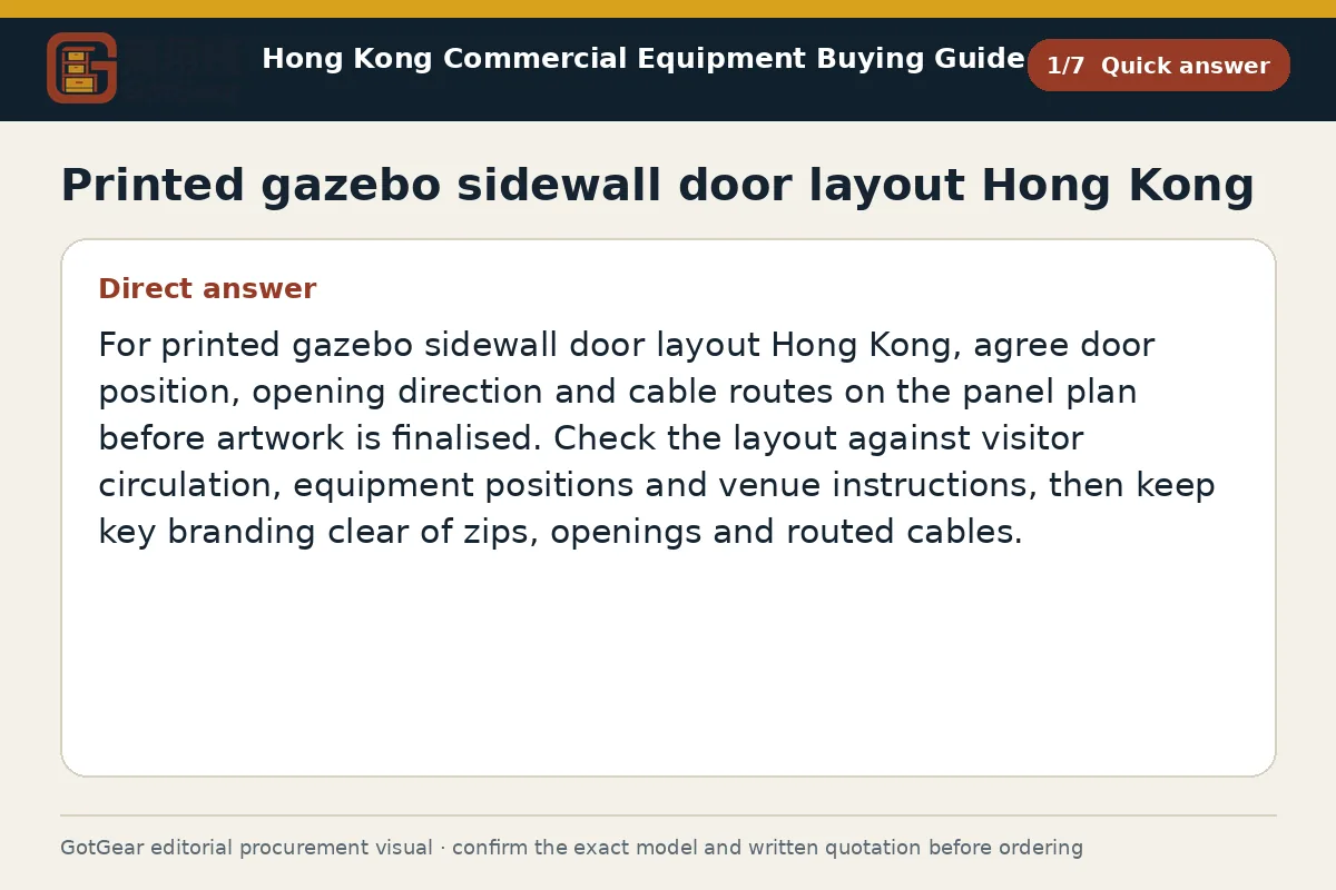 GotGear quick answer procurement diagram for printed gazebo sidewall door layout Hong Kong