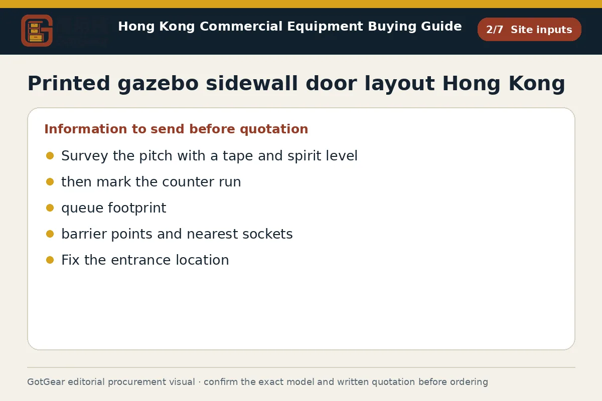 GotGear site inputs procurement diagram for printed gazebo sidewall door layout Hong Kong