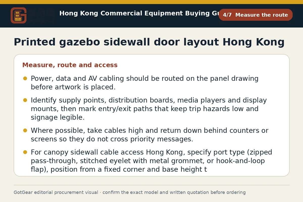 GotGear measure the route procurement diagram for printed gazebo sidewall door layout Hong Kong