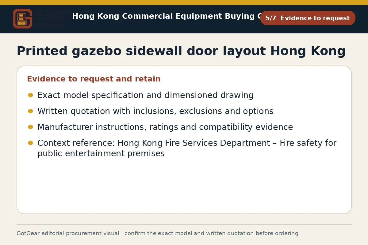 GotGear evidence to request procurement diagram for printed gazebo sidewall door layout Hong Kong