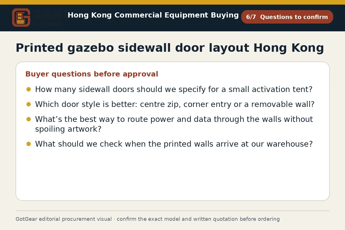 GotGear questions to confirm procurement diagram for printed gazebo sidewall door layout Hong Kong