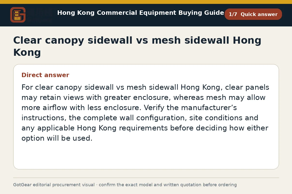 GotGear quick answer procurement diagram for clear canopy sidewall vs mesh sidewall Hong Kong