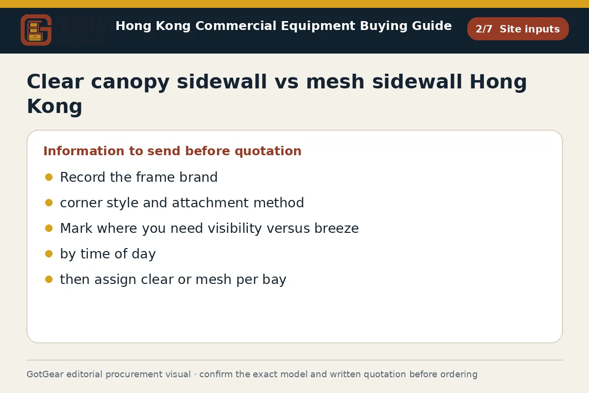GotGear site inputs procurement diagram for clear canopy sidewall vs mesh sidewall Hong Kong