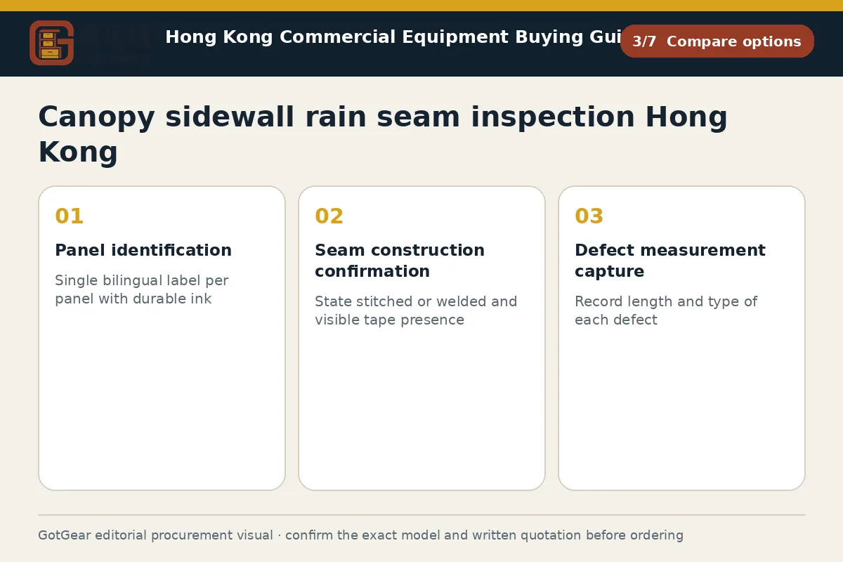 GotGear compare options procurement diagram for canopy sidewall rain seam inspection Hong Kong
