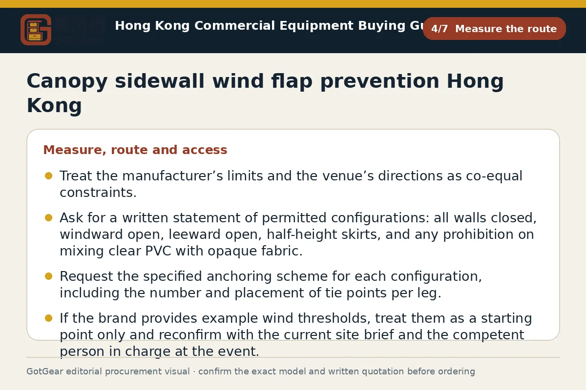 GotGear measure the route procurement diagram for canopy sidewall wind flap prevention Hong Kong