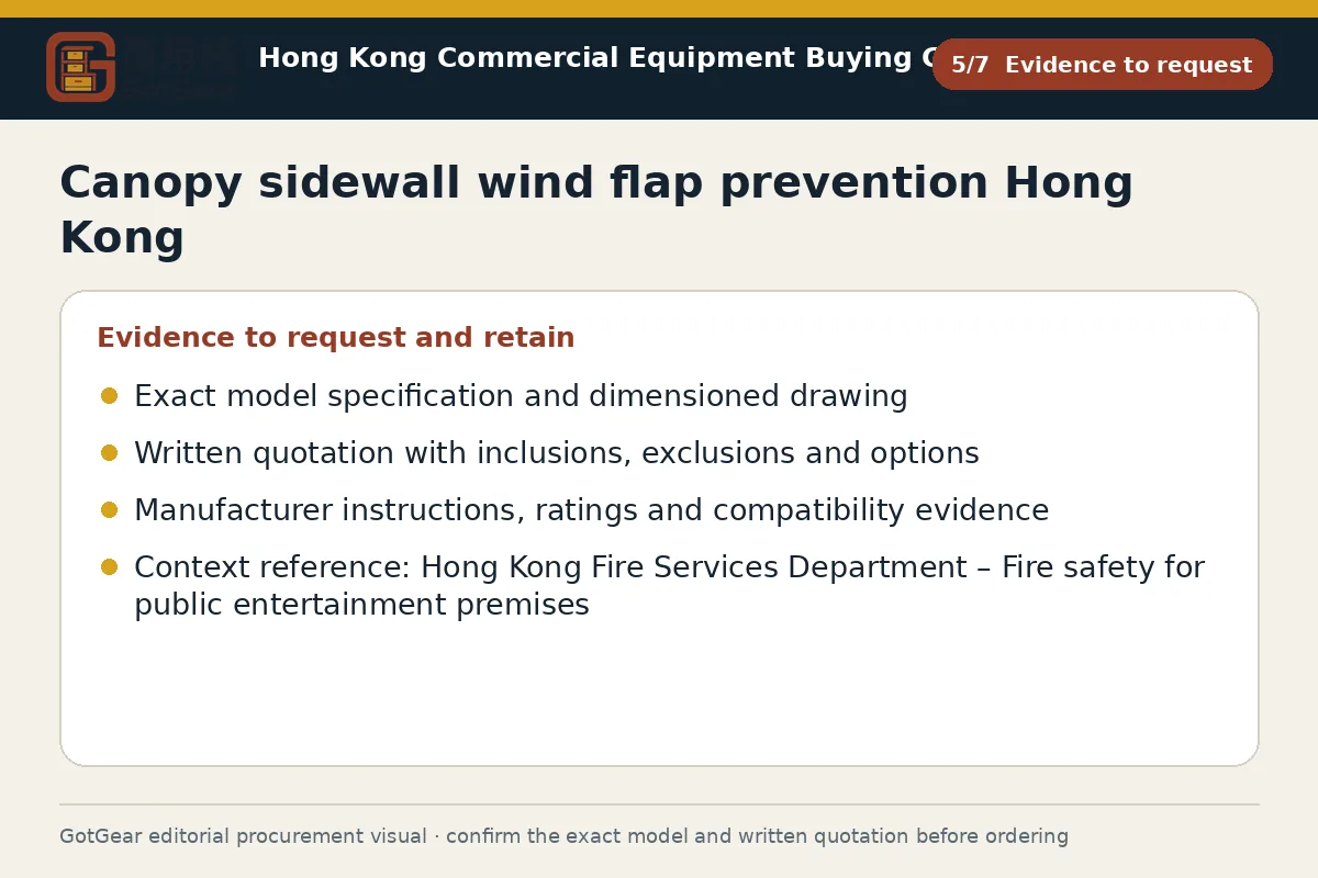 GotGear evidence to request procurement diagram for canopy sidewall wind flap prevention Hong Kong