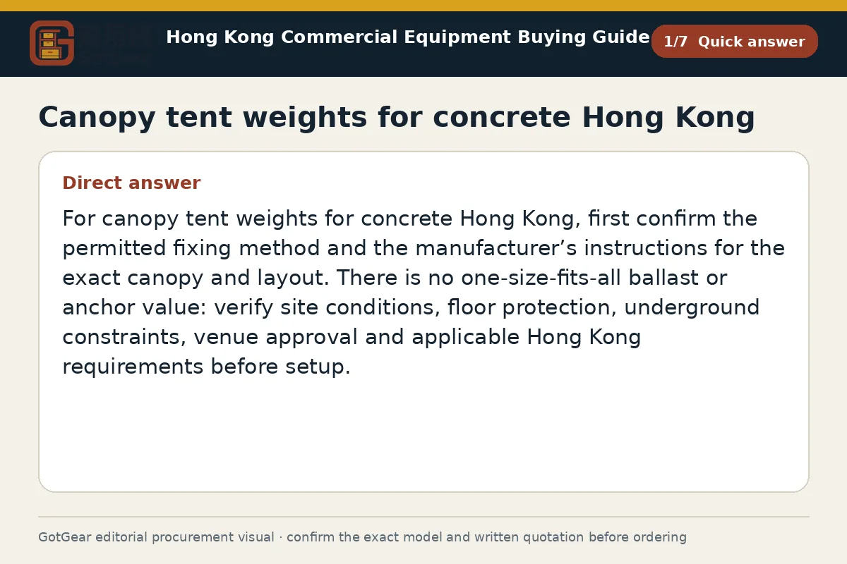 GotGear quick answer procurement diagram for canopy tent weights for concrete Hong Kong