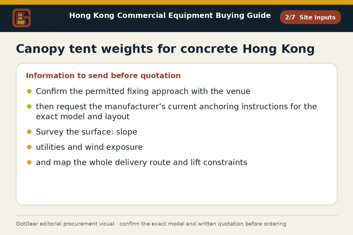 GotGear site inputs procurement diagram for canopy tent weights for concrete Hong Kong