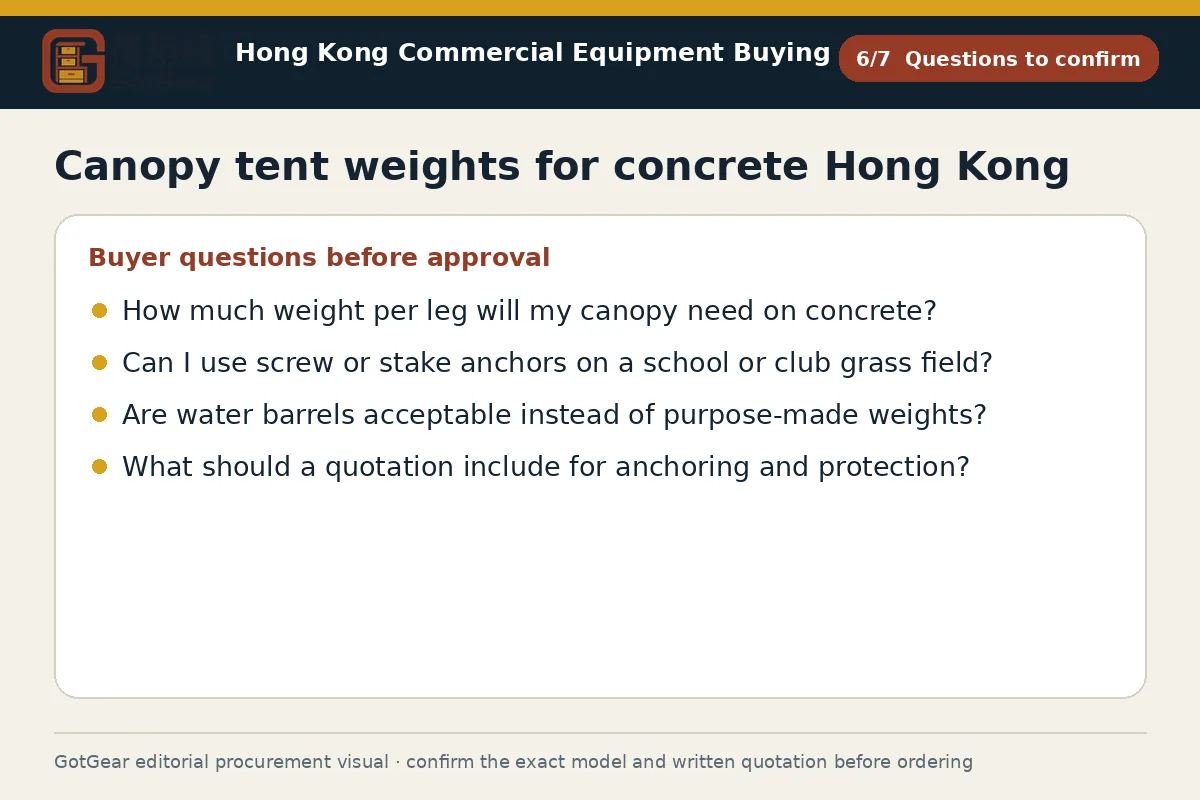 GotGear questions to confirm procurement diagram for canopy tent weights for concrete Hong Kong