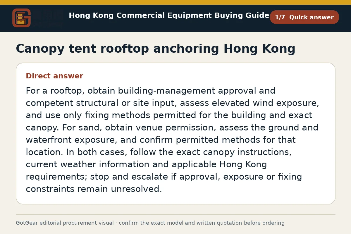GotGear quick answer procurement diagram for canopy tent rooftop anchoring Hong Kong