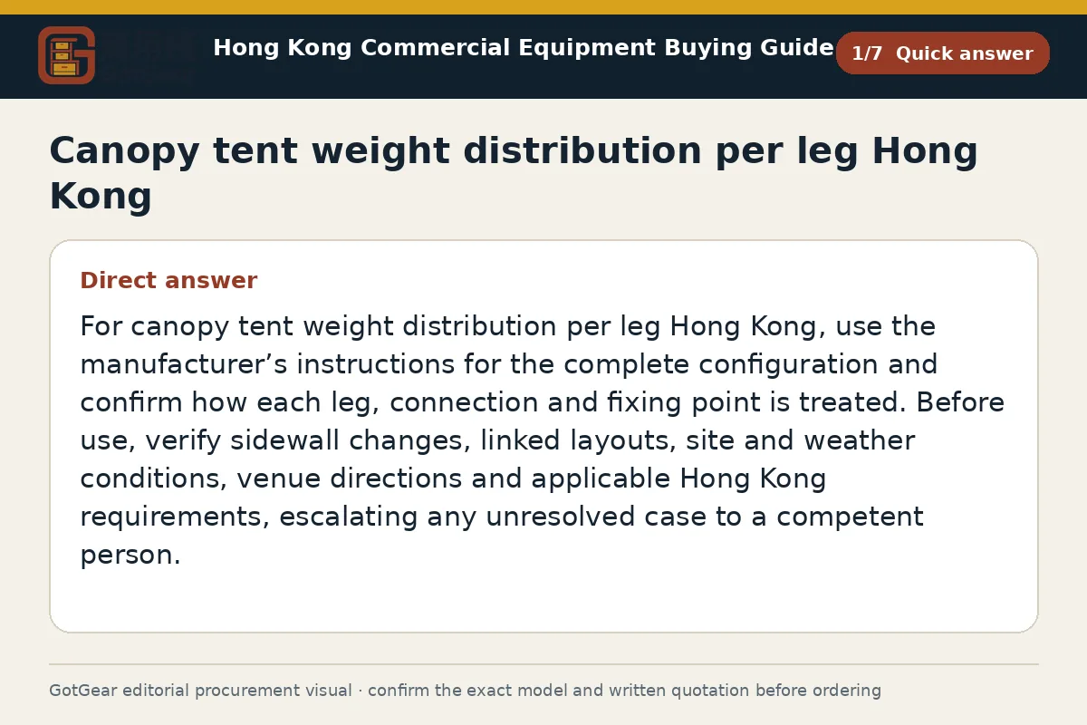 GotGear quick answer procurement diagram for canopy tent weight distribution per leg Hong Kong