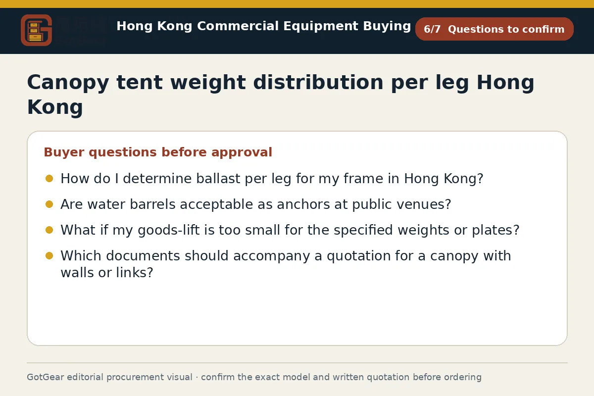 GotGear questions to confirm procurement diagram for canopy tent weight distribution per leg Hong Kong