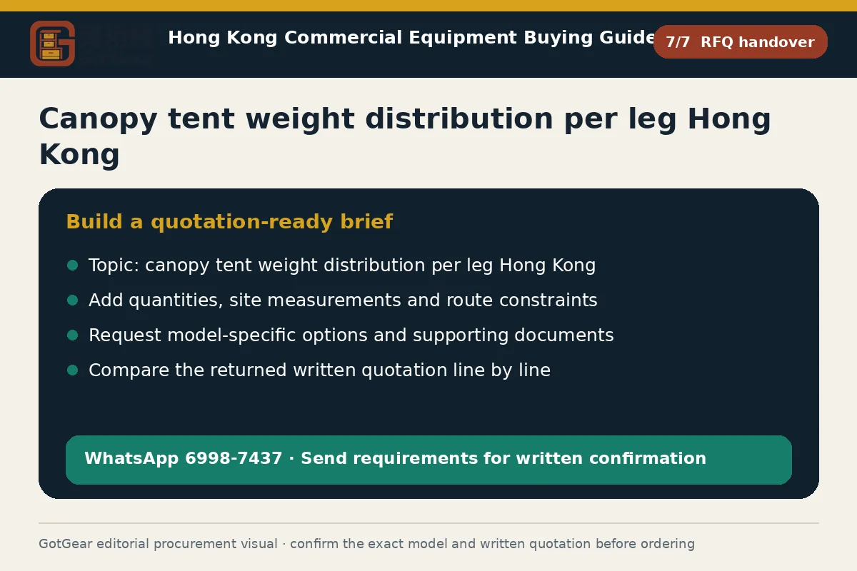 GotGear rfq handover procurement diagram for canopy tent weight distribution per leg Hong Kong