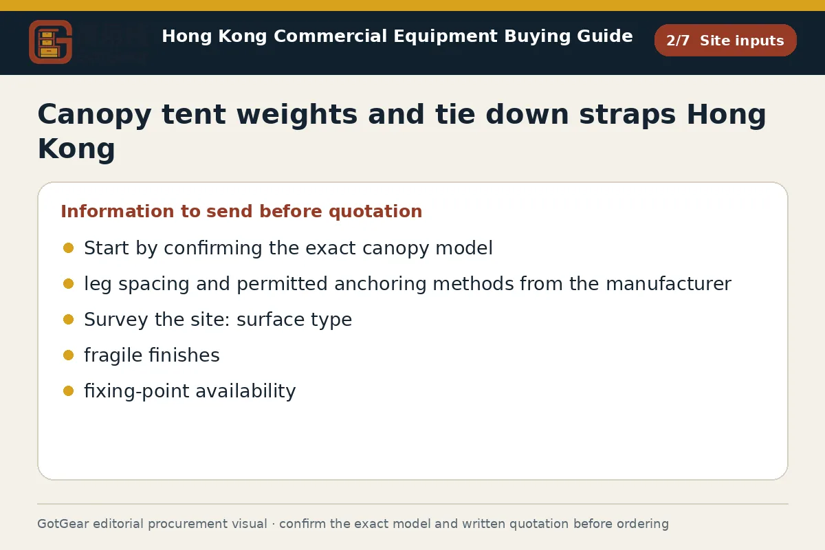 GotGear site inputs procurement diagram for canopy tent weights and tie down straps Hong Kong