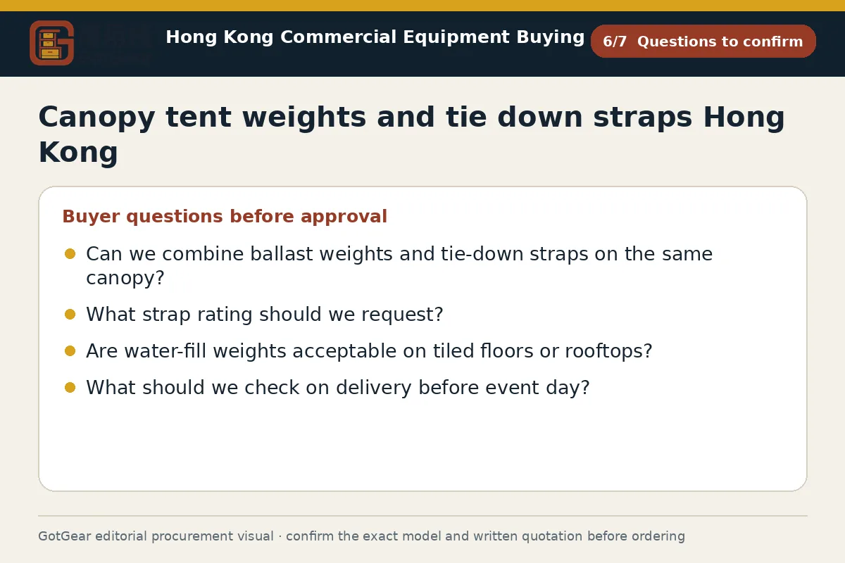 GotGear questions to confirm procurement diagram for canopy tent weights and tie down straps Hong Kong