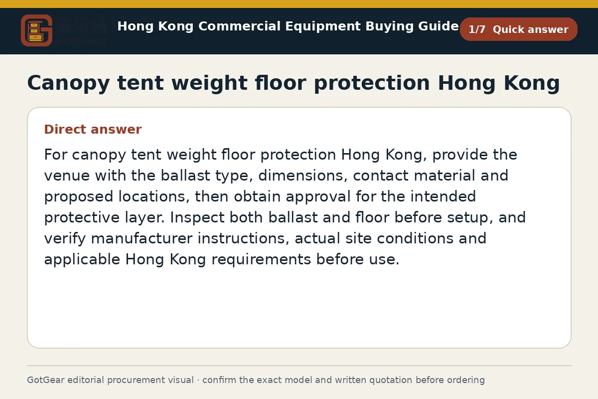 GotGear quick answer procurement diagram for canopy tent weight floor protection Hong Kong