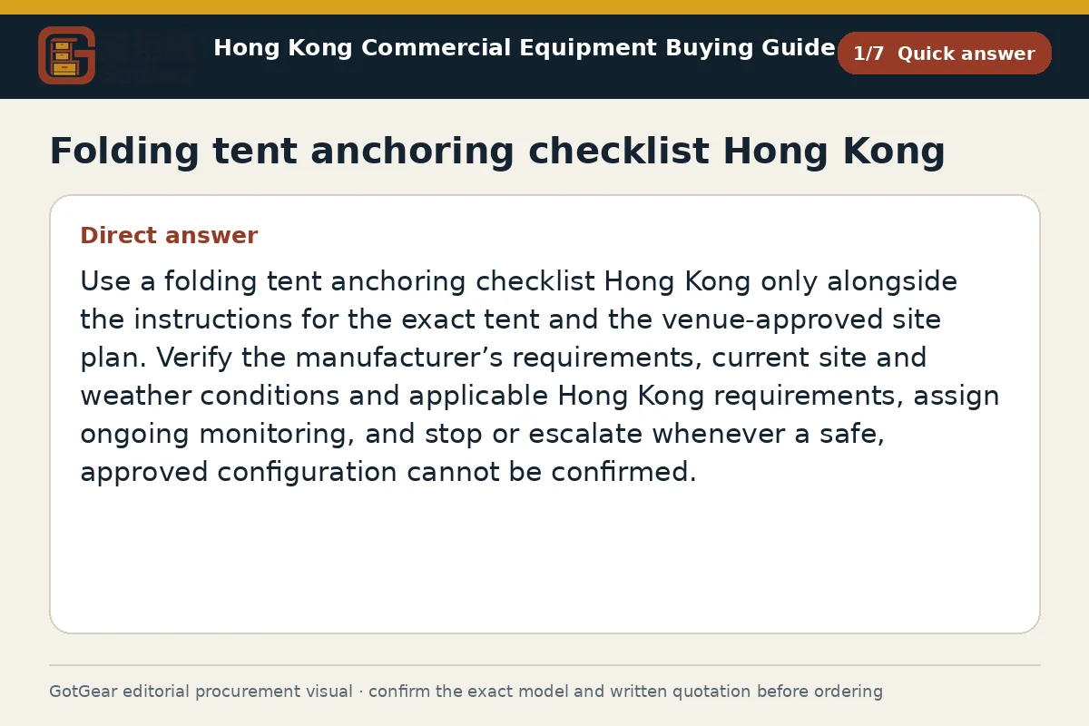 GotGear quick answer procurement diagram for folding tent anchoring checklist Hong Kong
