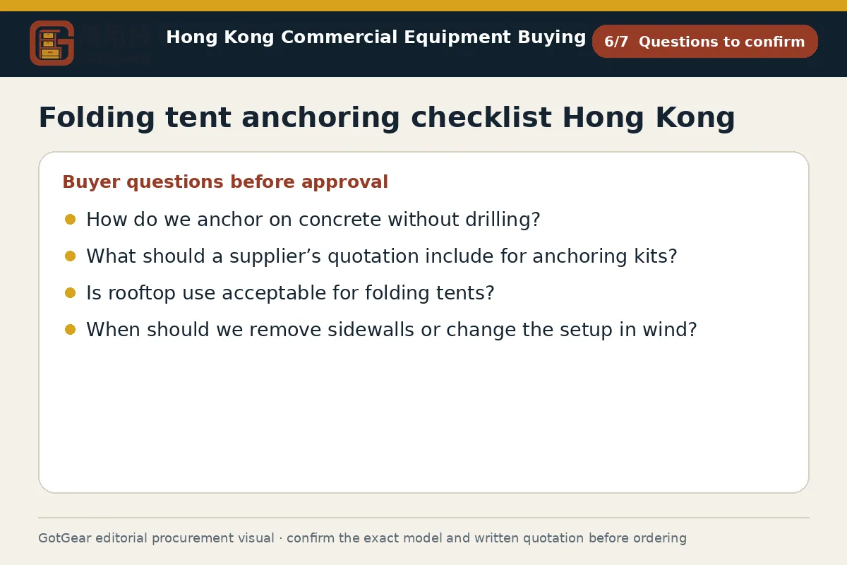 GotGear questions to confirm procurement diagram for folding tent anchoring checklist Hong Kong
