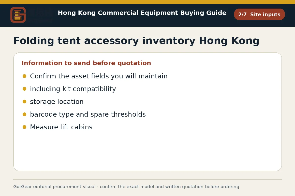 GotGear site inputs procurement diagram for folding tent accessory inventory Hong Kong