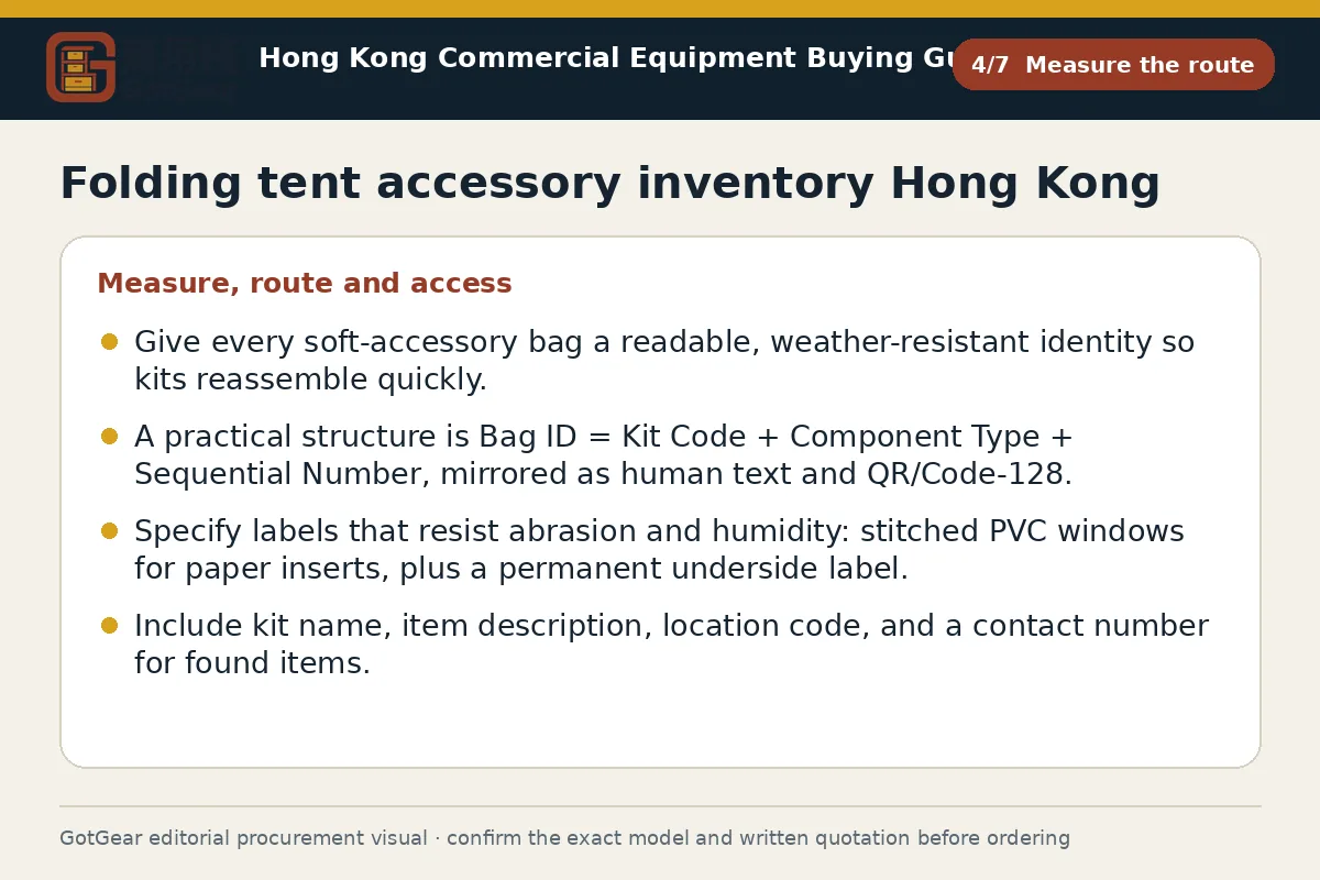 GotGear measure the route procurement diagram for folding tent accessory inventory Hong Kong
