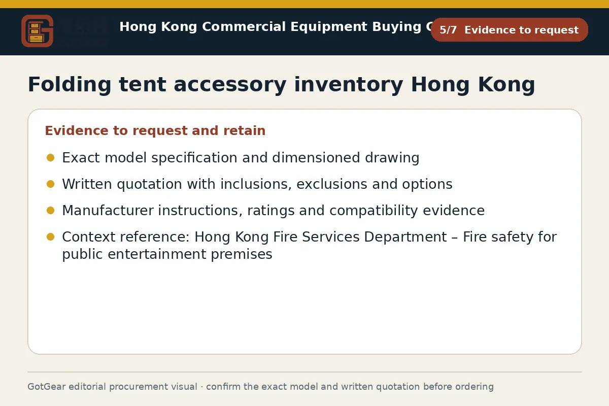 GotGear evidence to request procurement diagram for folding tent accessory inventory Hong Kong