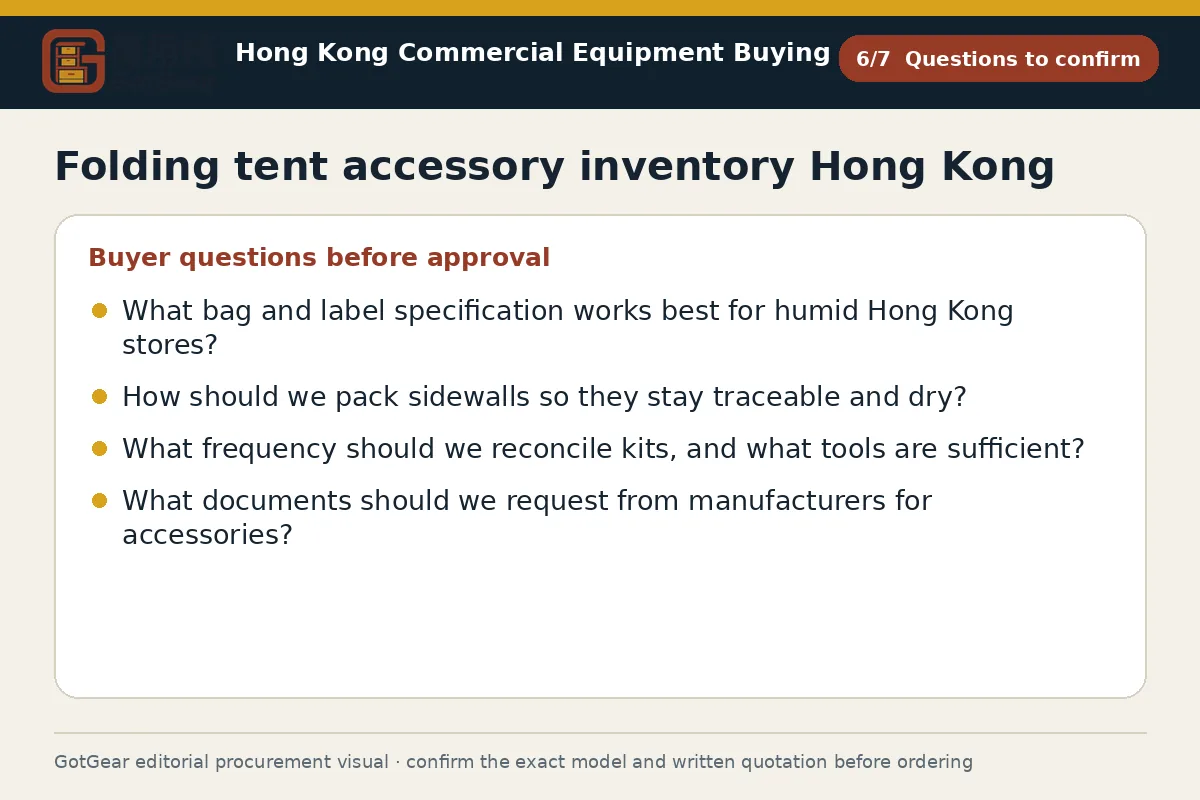 GotGear questions to confirm procurement diagram for folding tent accessory inventory Hong Kong