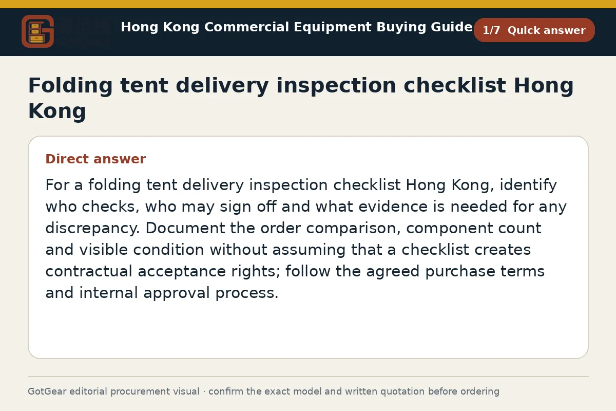 GotGear quick answer procurement diagram for folding tent delivery inspection checklist Hong Kong
