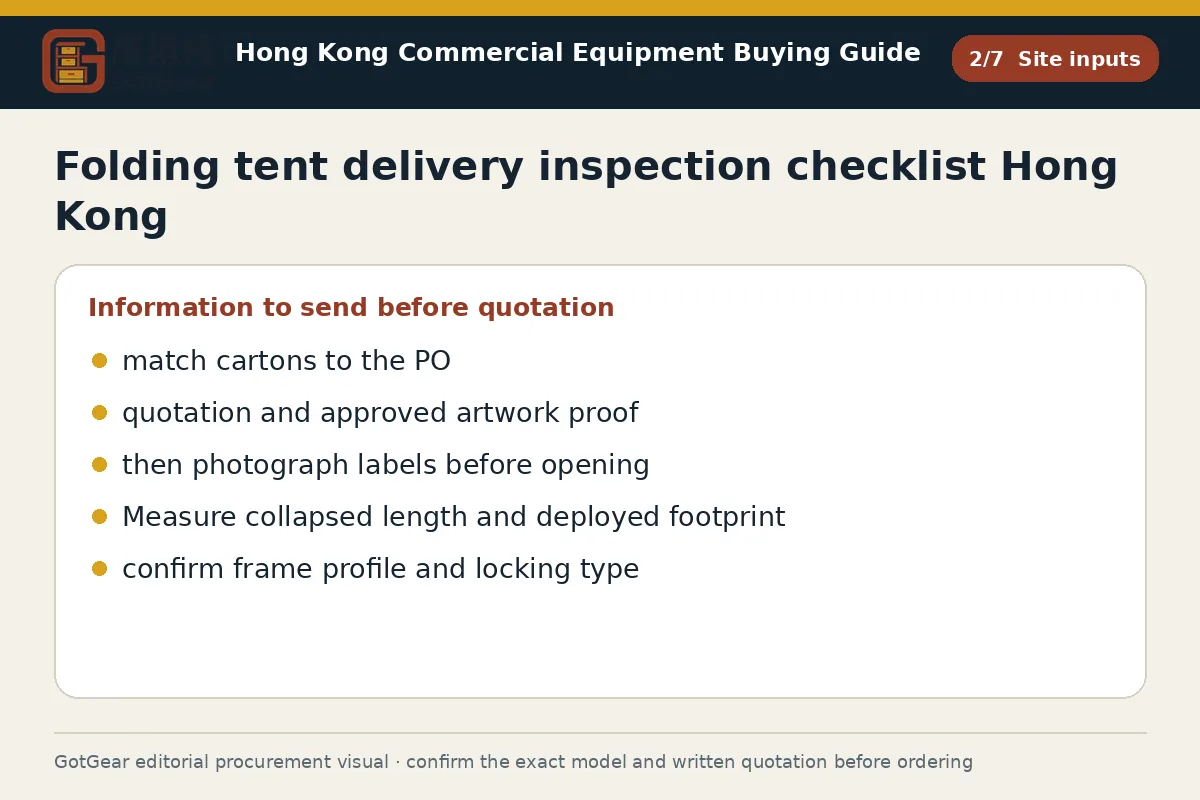 GotGear site inputs procurement diagram for folding tent delivery inspection checklist Hong Kong