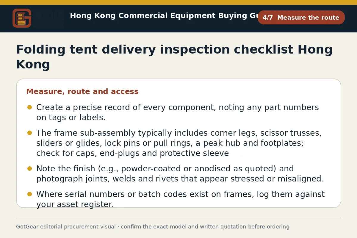 GotGear measure the route procurement diagram for folding tent delivery inspection checklist Hong Kong