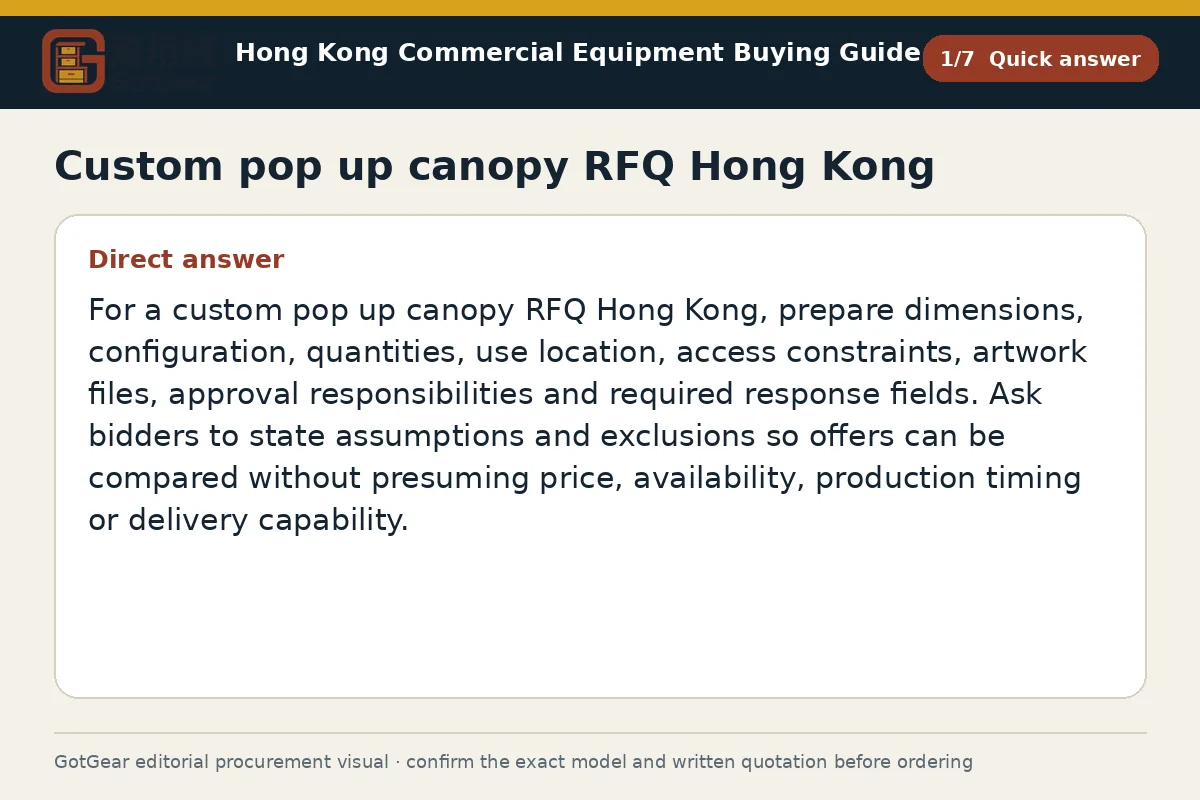 GotGear quick answer procurement diagram for custom pop up canopy RFQ Hong Kong