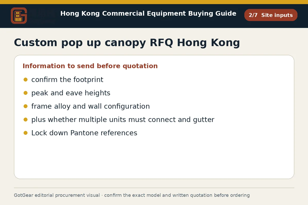 GotGear site inputs procurement diagram for custom pop up canopy RFQ Hong Kong