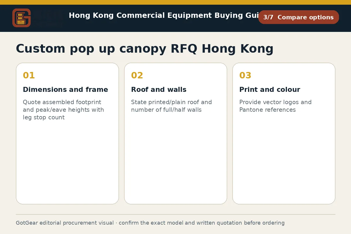 GotGear compare options procurement diagram for custom pop up canopy RFQ Hong Kong