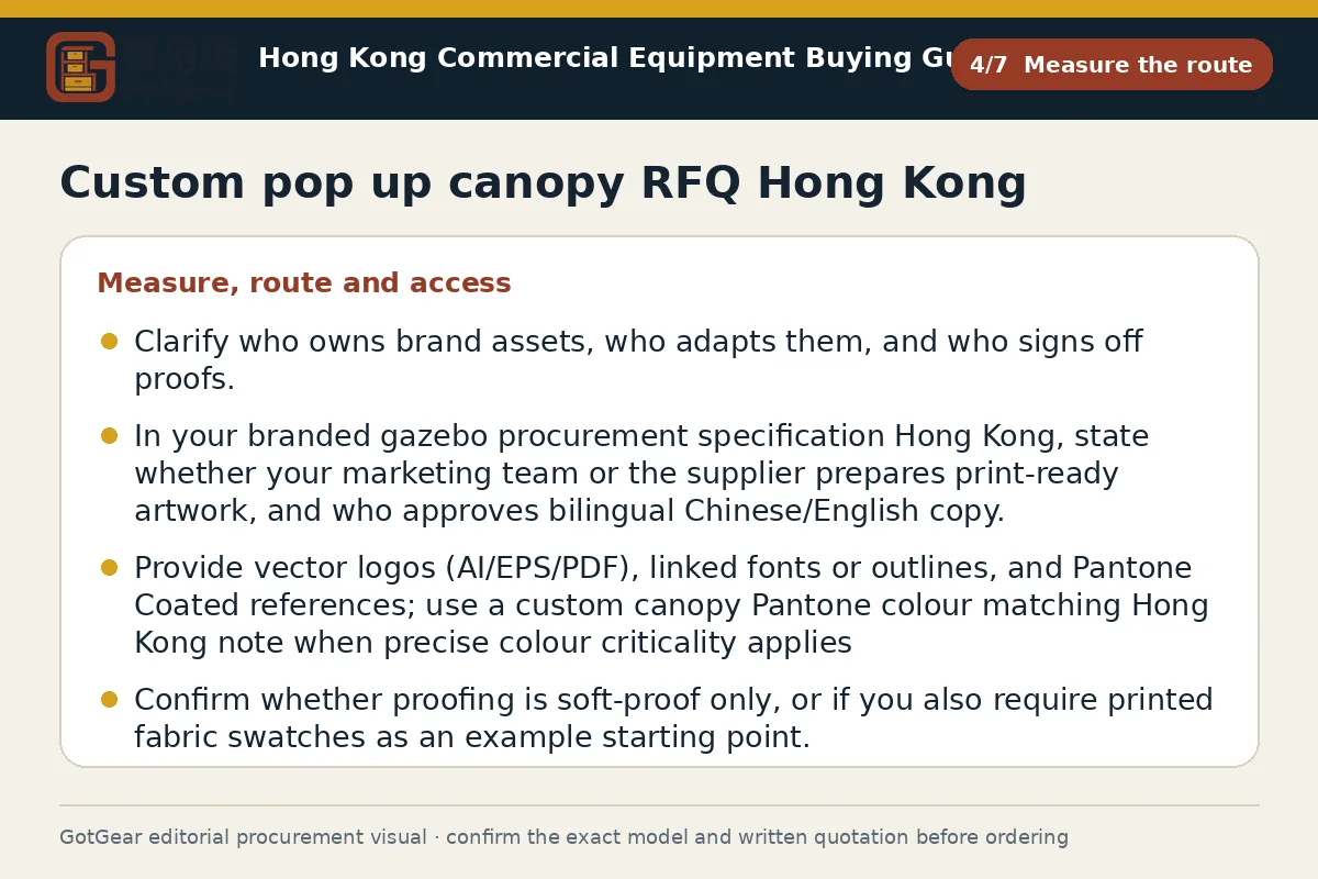 GotGear measure the route procurement diagram for custom pop up canopy RFQ Hong Kong