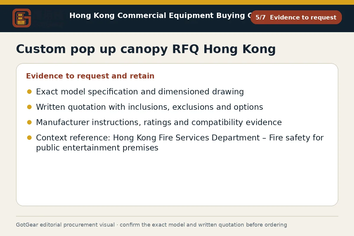 GotGear evidence to request procurement diagram for custom pop up canopy RFQ Hong Kong