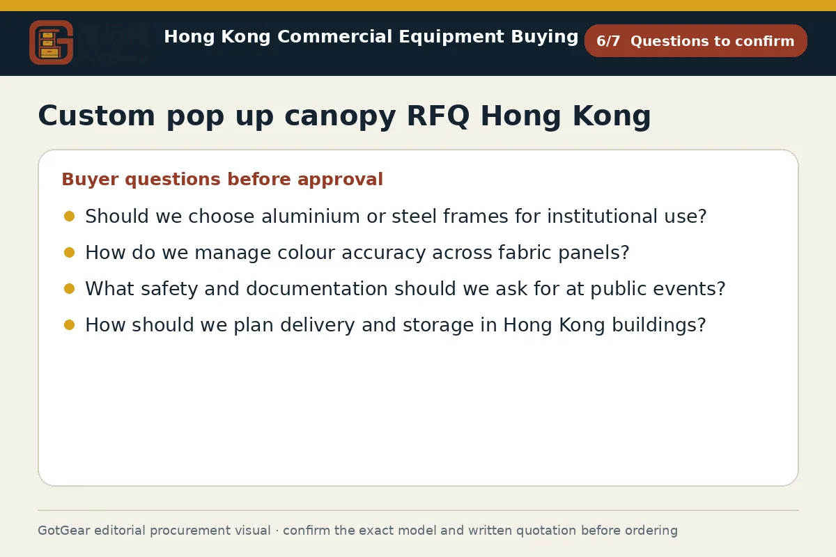 GotGear questions to confirm procurement diagram for custom pop up canopy RFQ Hong Kong