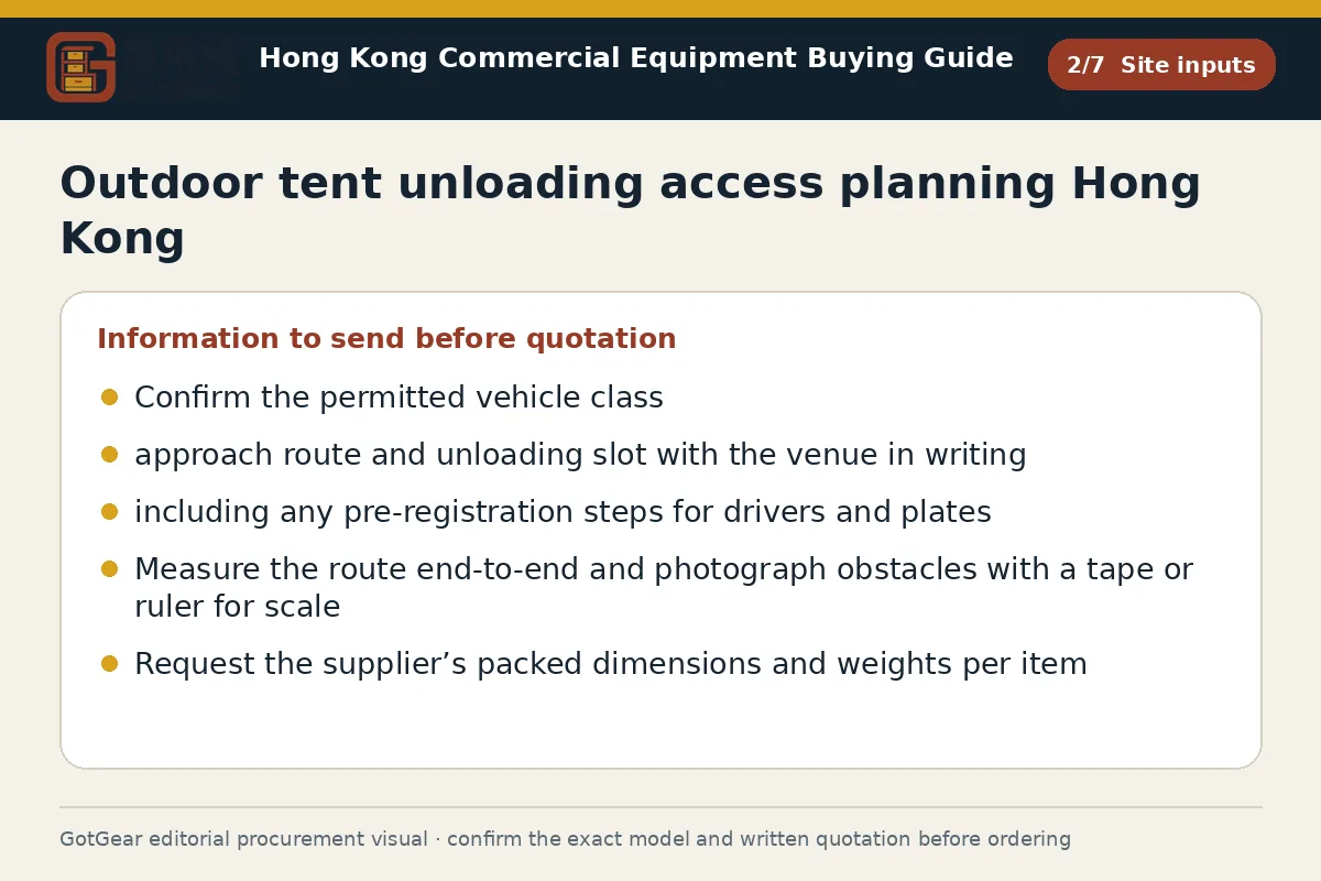 GotGear site inputs procurement diagram for outdoor tent unloading access planning Hong Kong