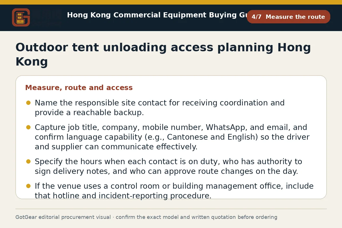 GotGear measure the route procurement diagram for outdoor tent unloading access planning Hong Kong