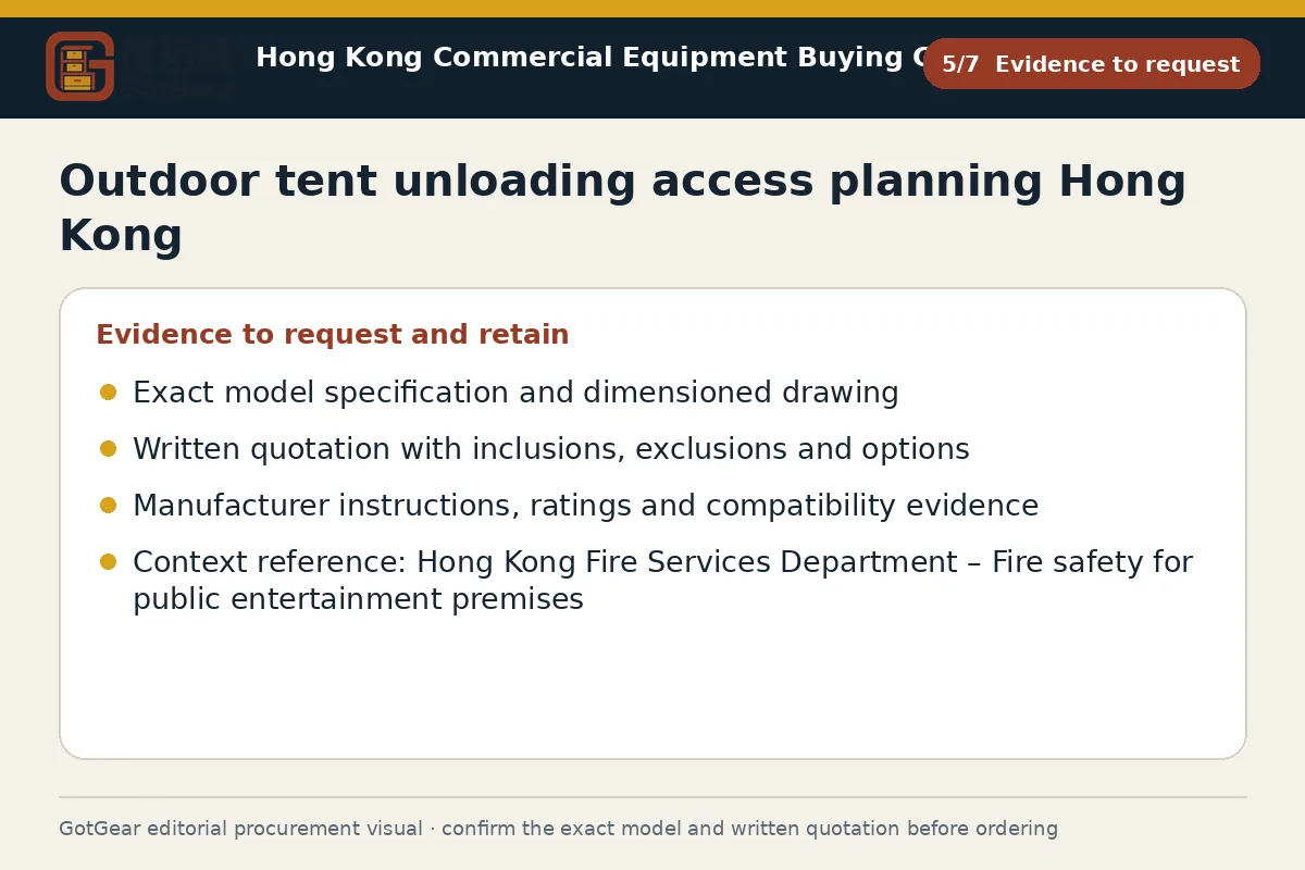 GotGear evidence to request procurement diagram for outdoor tent unloading access planning Hong Kong