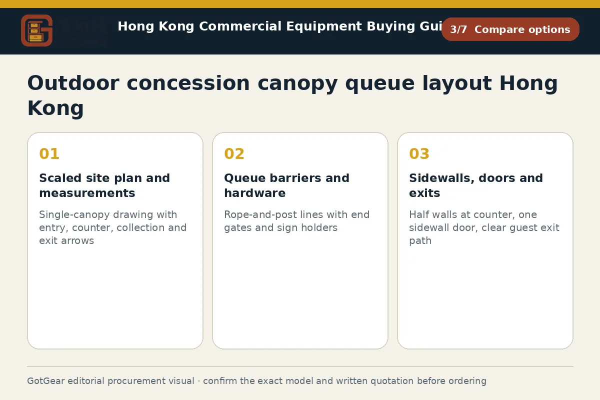 GotGear compare options procurement diagram for outdoor concession canopy queue layout Hong Kong