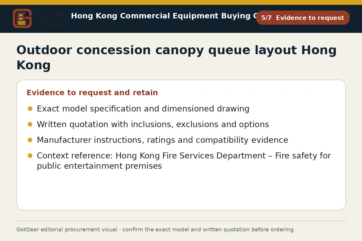 GotGear evidence to request procurement diagram for outdoor concession canopy queue layout Hong Kong