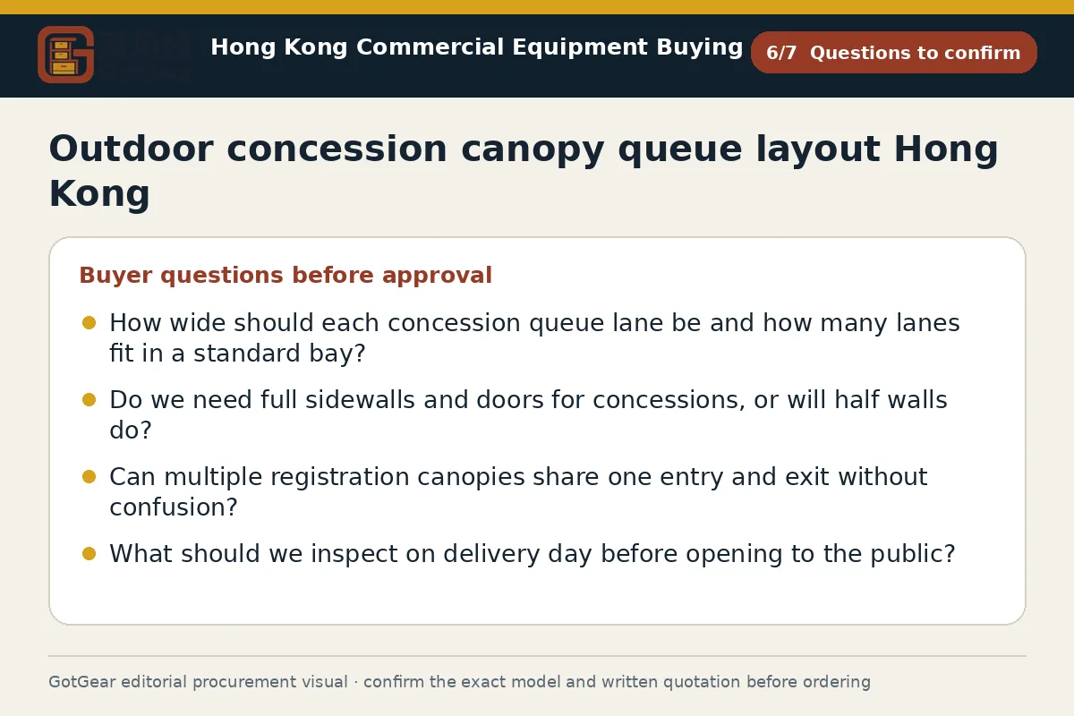 GotGear questions to confirm procurement diagram for outdoor concession canopy queue layout Hong Kong