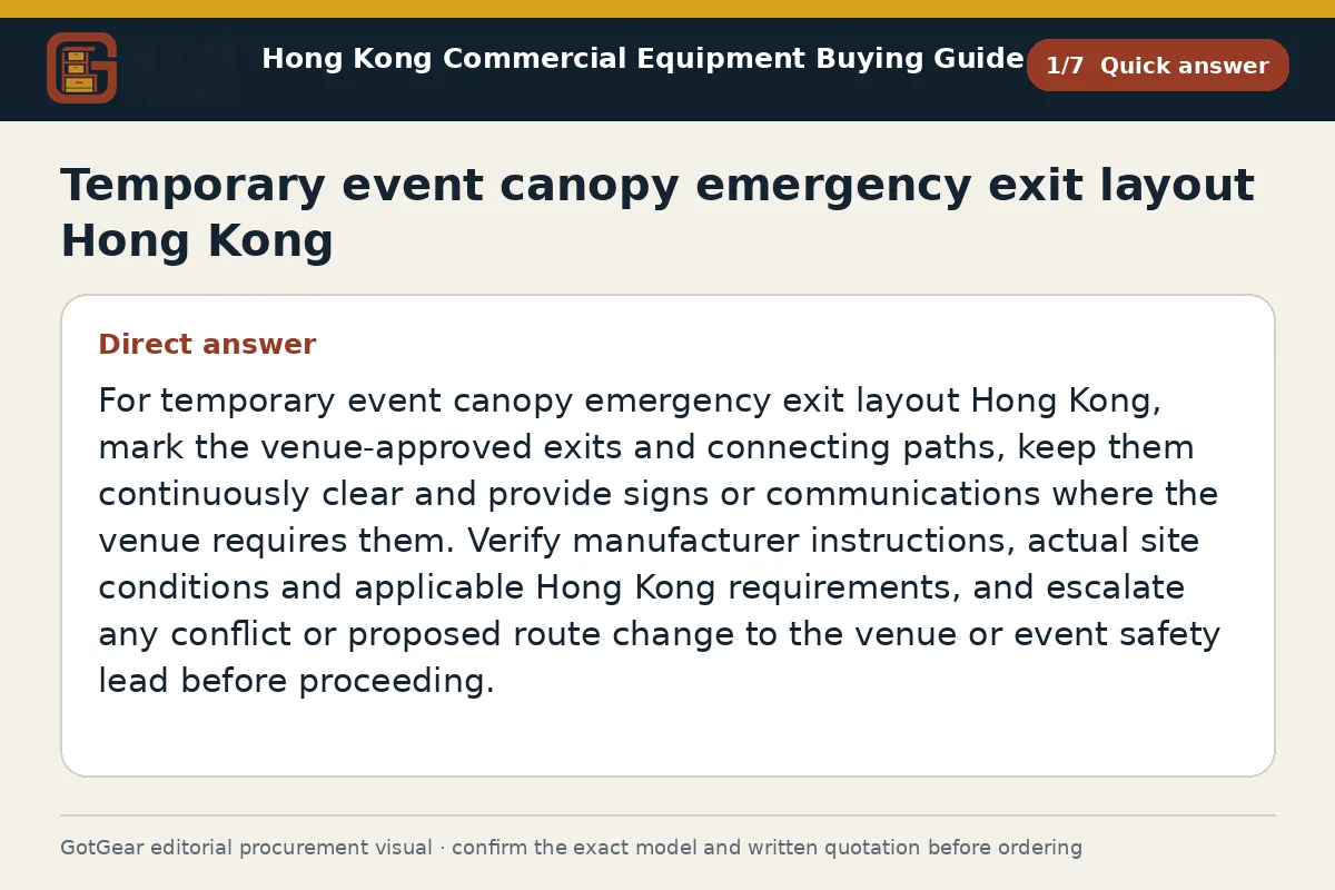 GotGear quick answer procurement diagram for temporary event canopy emergency exit layout Hong Kong
