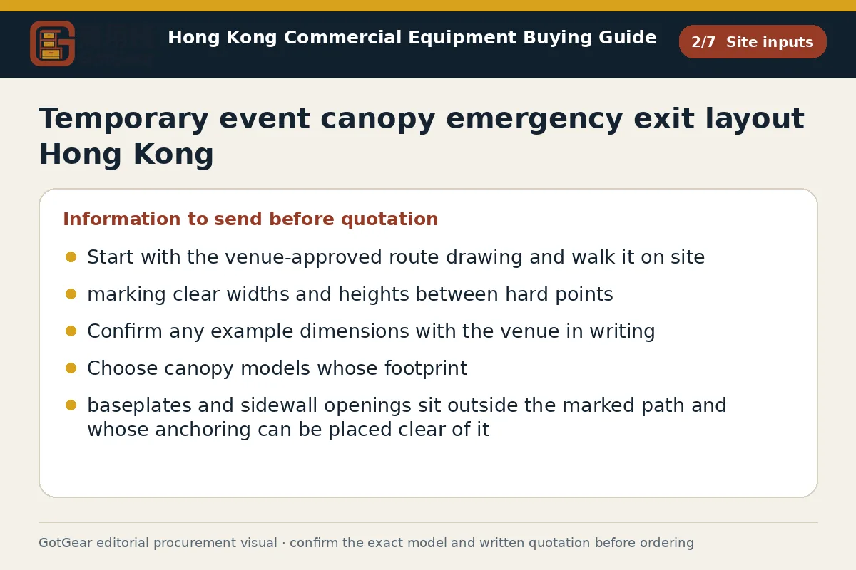 GotGear site inputs procurement diagram for temporary event canopy emergency exit layout Hong Kong