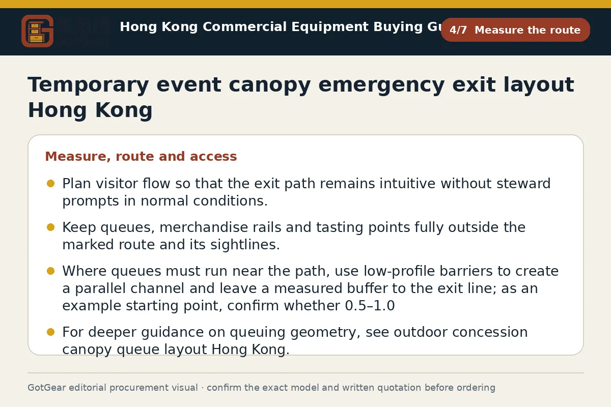 GotGear measure the route procurement diagram for temporary event canopy emergency exit layout Hong Kong