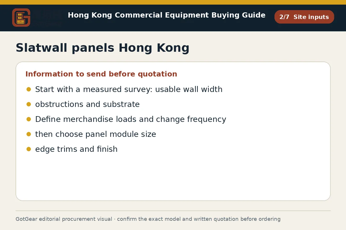 GotGear site inputs procurement diagram for slatwall panels Hong Kong