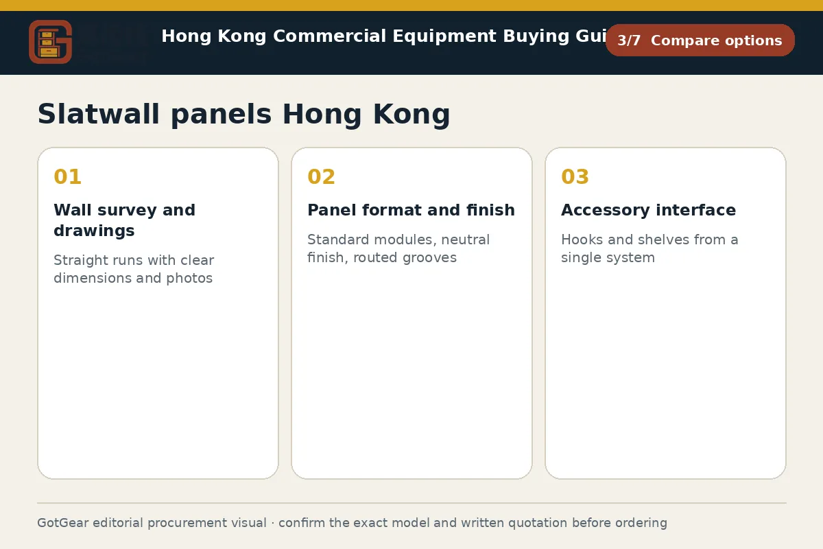 GotGear compare options procurement diagram for slatwall panels Hong Kong