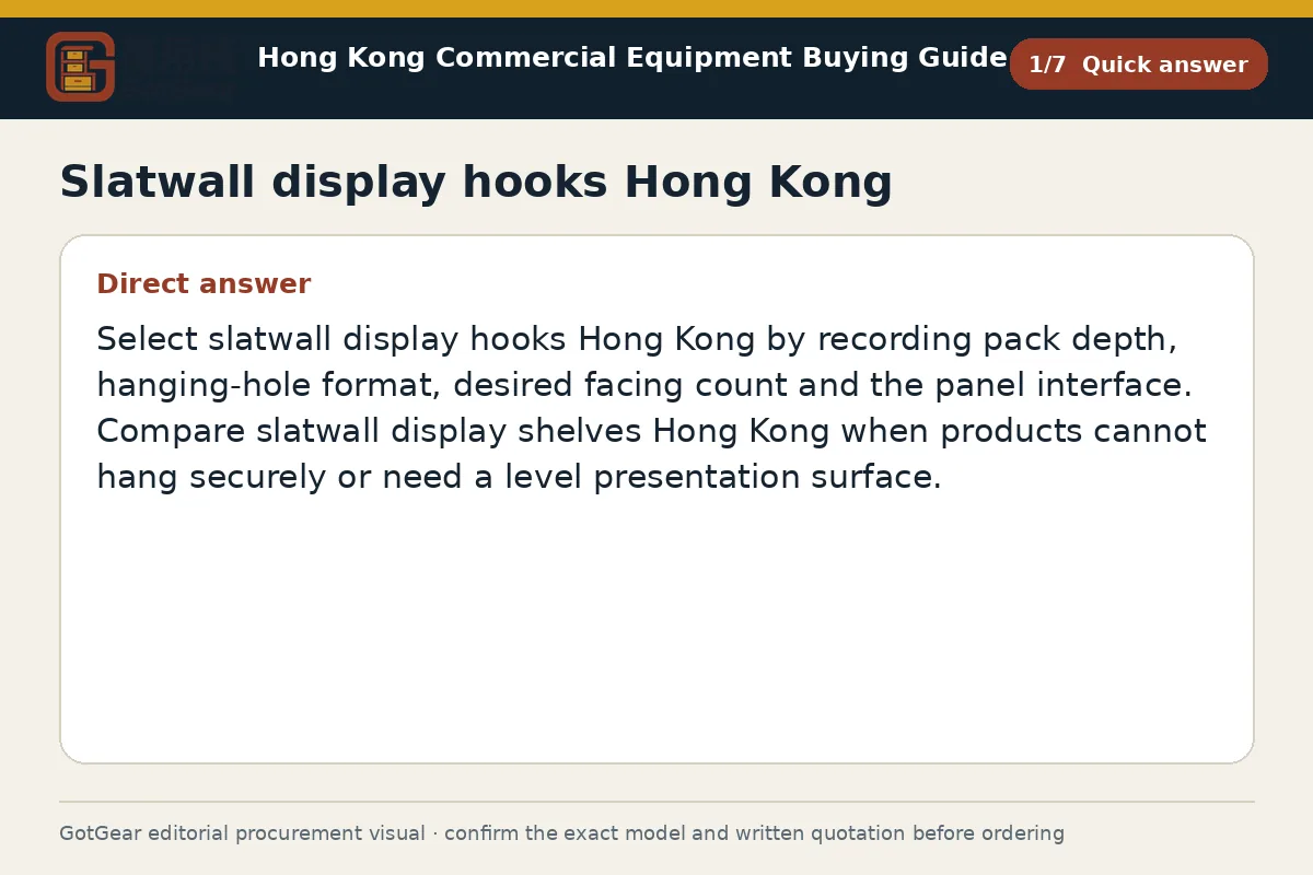 GotGear quick answer procurement diagram for slatwall display hooks Hong Kong