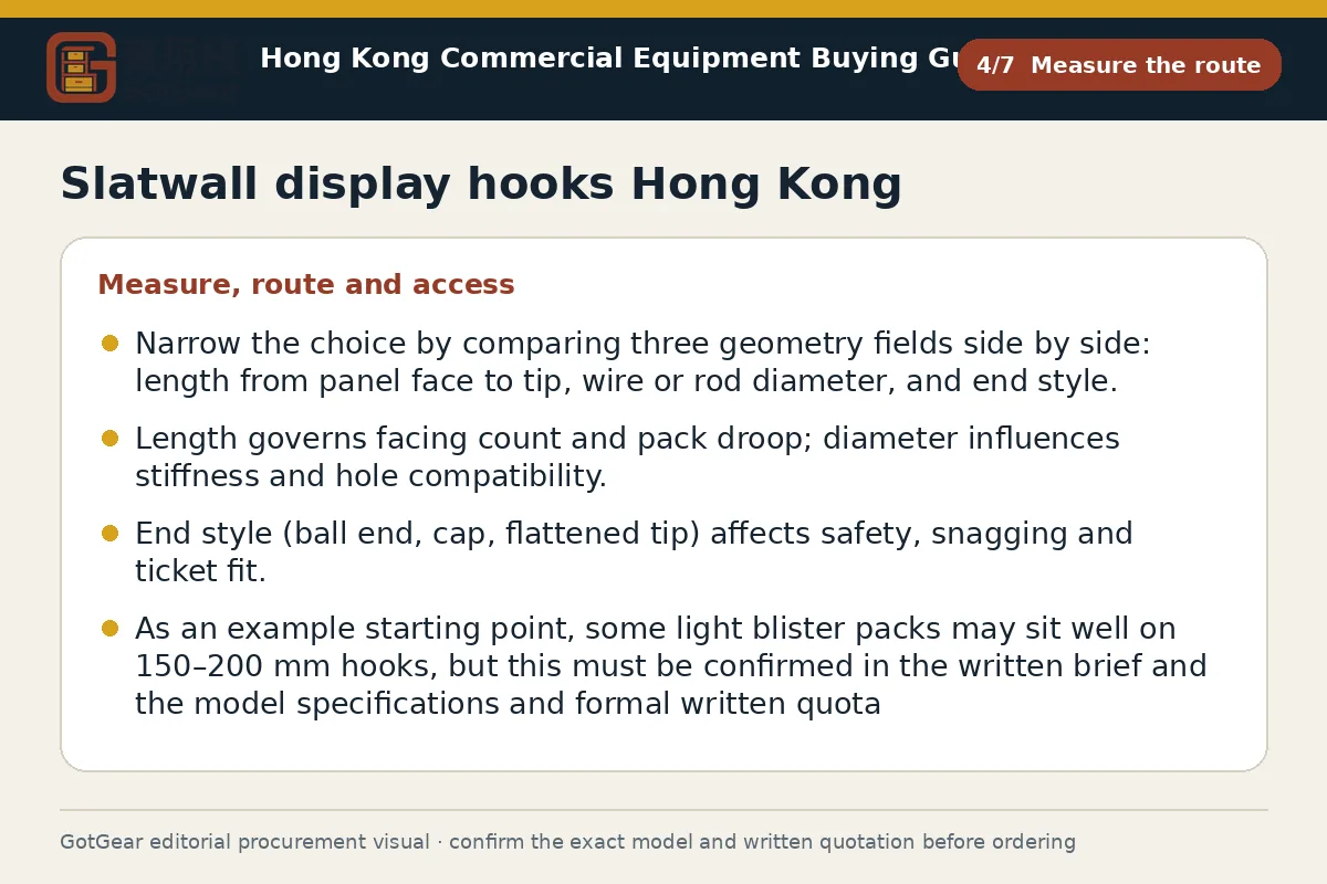 GotGear measure the route procurement diagram for slatwall display hooks Hong Kong