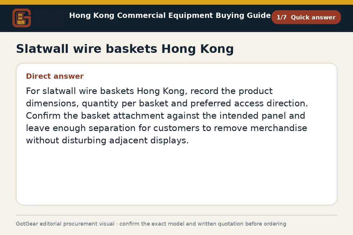 GotGear quick answer procurement diagram for slatwall wire baskets Hong Kong
